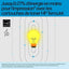 Original Tintenpatrone HP W2132A Gelb