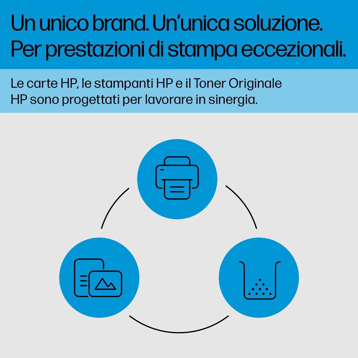 Toner HP W2190X Schwarz