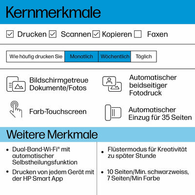 Multifunktionsdrucker HP