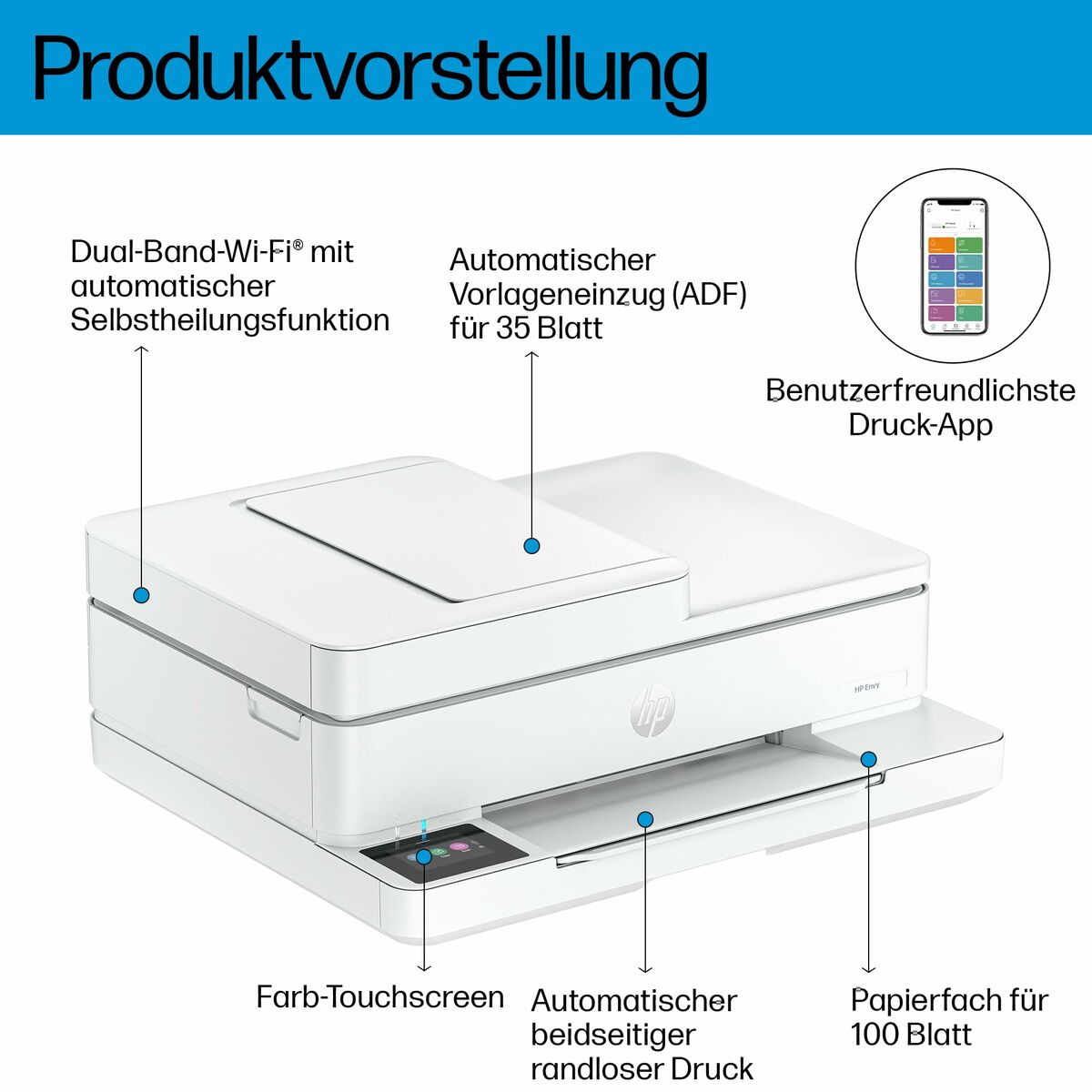 Multifunktionsdrucker HP